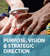 Purpose, Vision, and Strategic Direction